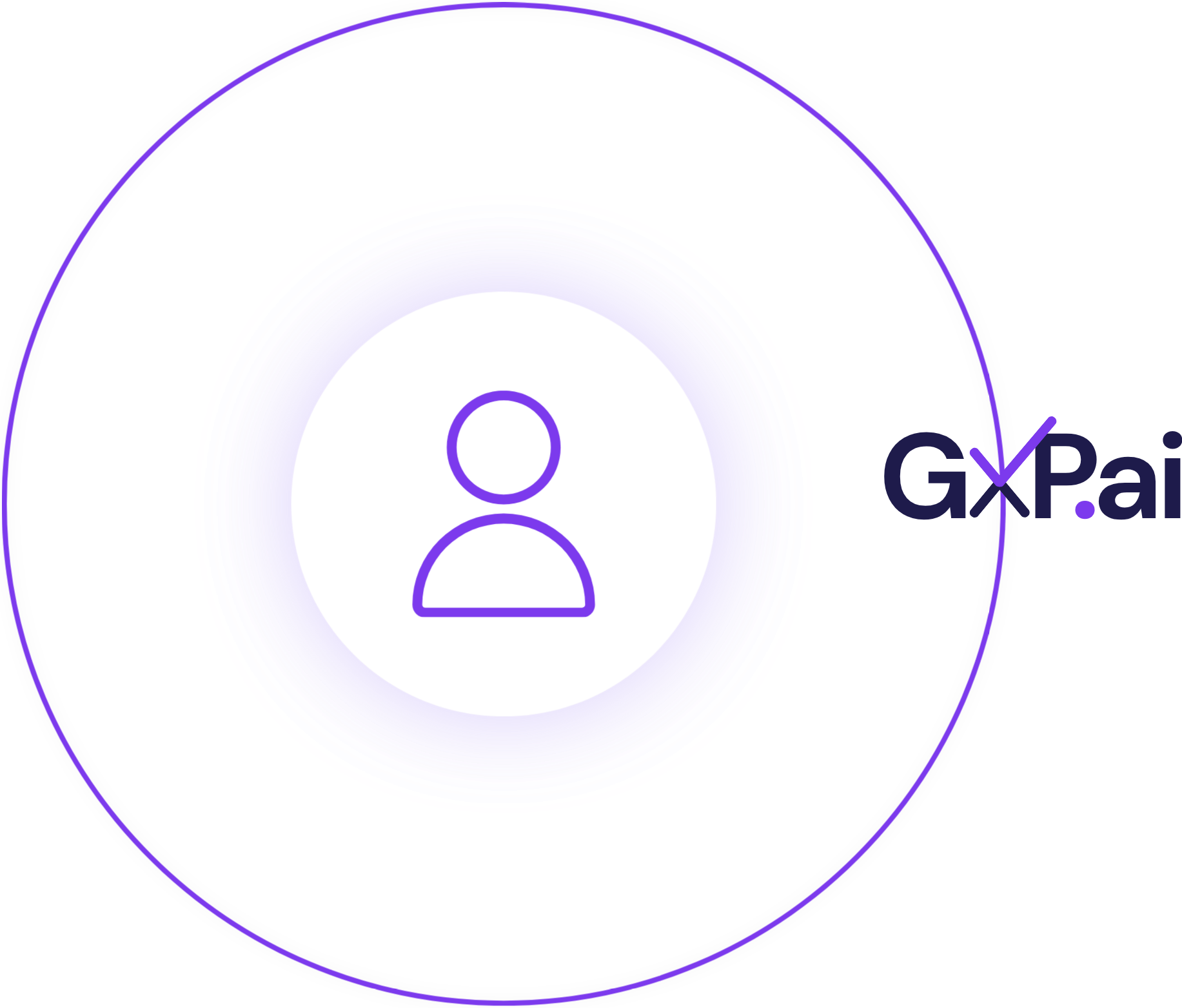Human-in-the-loop visual showing a person centered in the GxP.ai process.